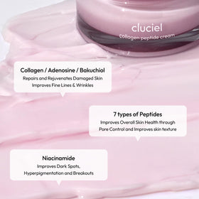 cluciel ingredients label photo showing peptides and niacinamide list