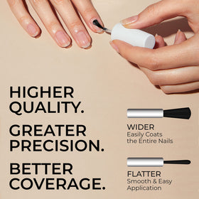 CND Vinylux size scale next to coin showing compact 0.5 fl oz travel-friendly bottle