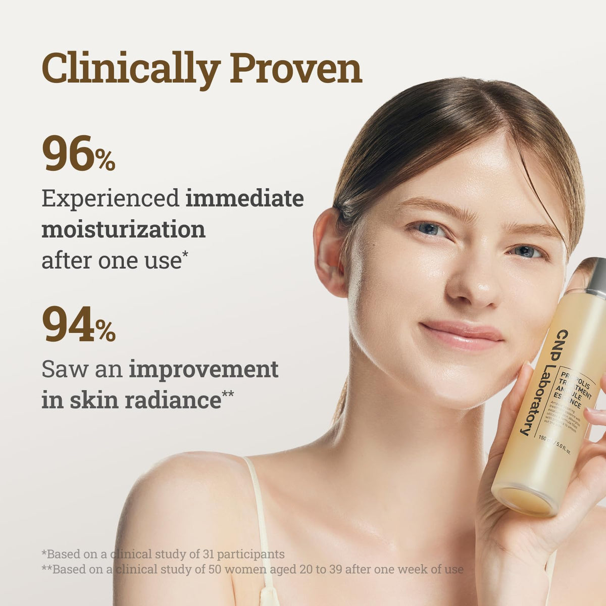 CNP propolis and honey ingredients display, indicates nourishing properties