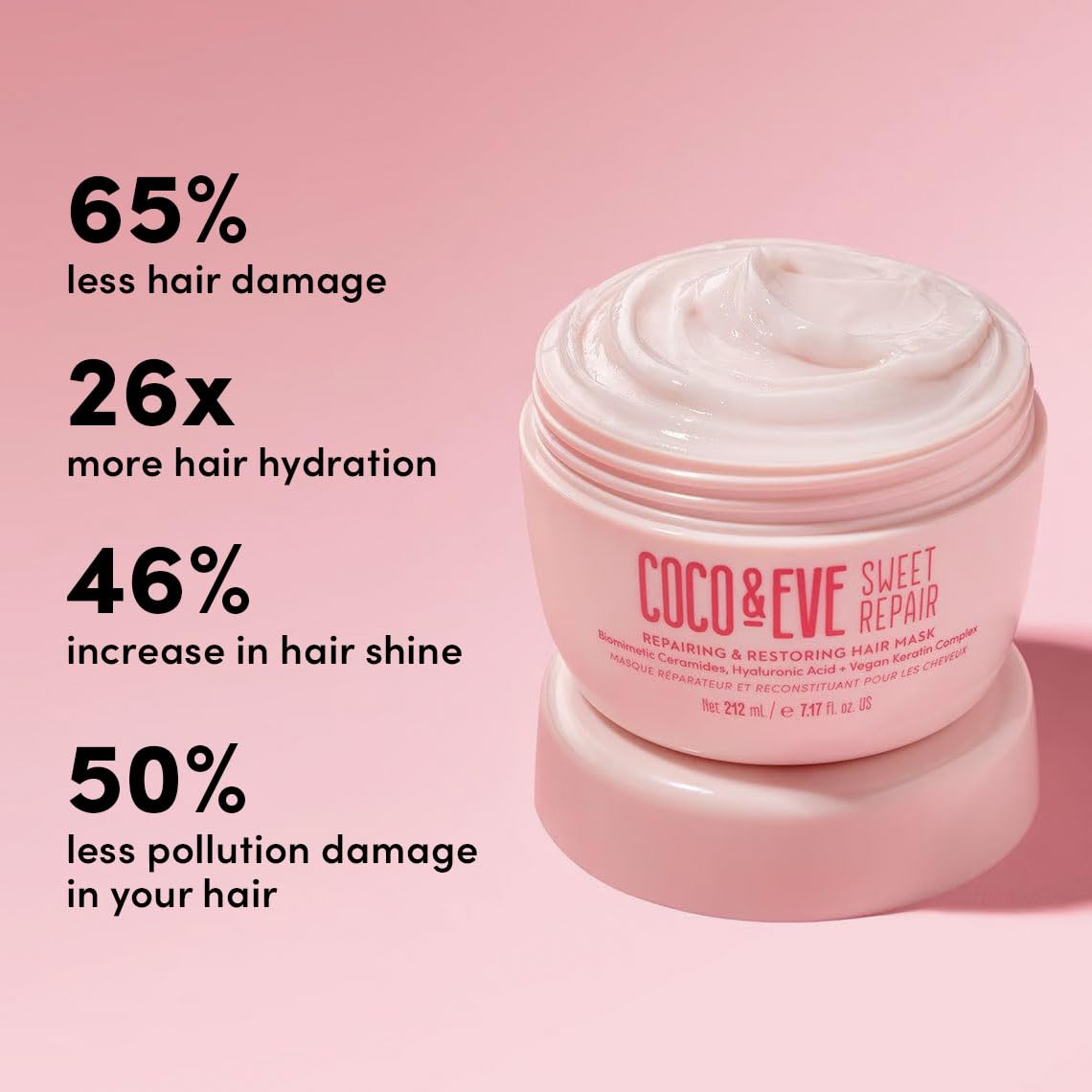 Coco & Eve tropical botanicals highlighting banana avocado guava benefits