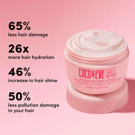 Coco & Eve tropical botanicals highlighting banana avocado guava benefits