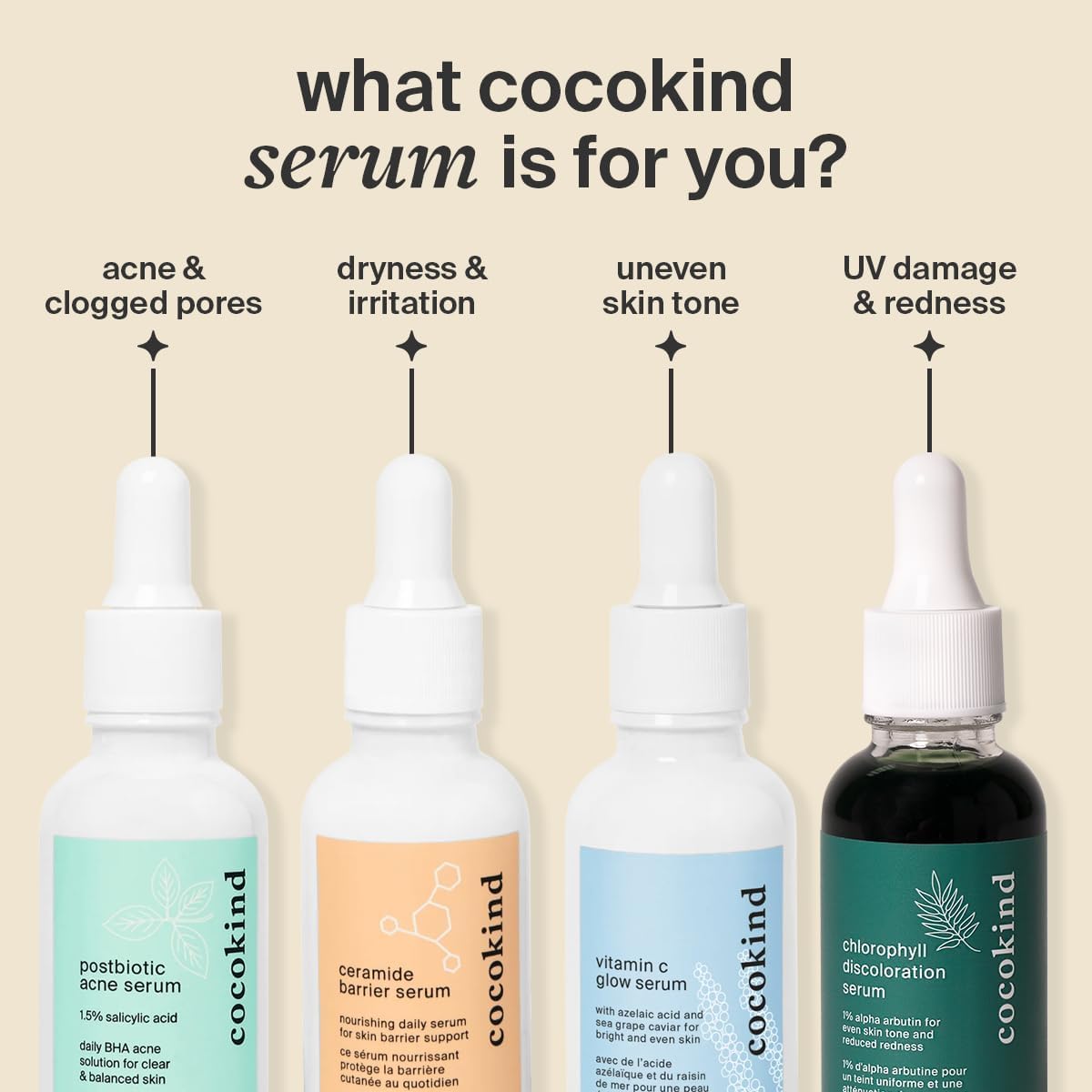 Cocokind serum staged on a bathroom counter to show easy layering in daily routine