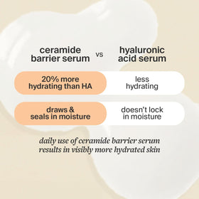 Product label detail with Cocokind ingredient highlights for barrier-support benefits