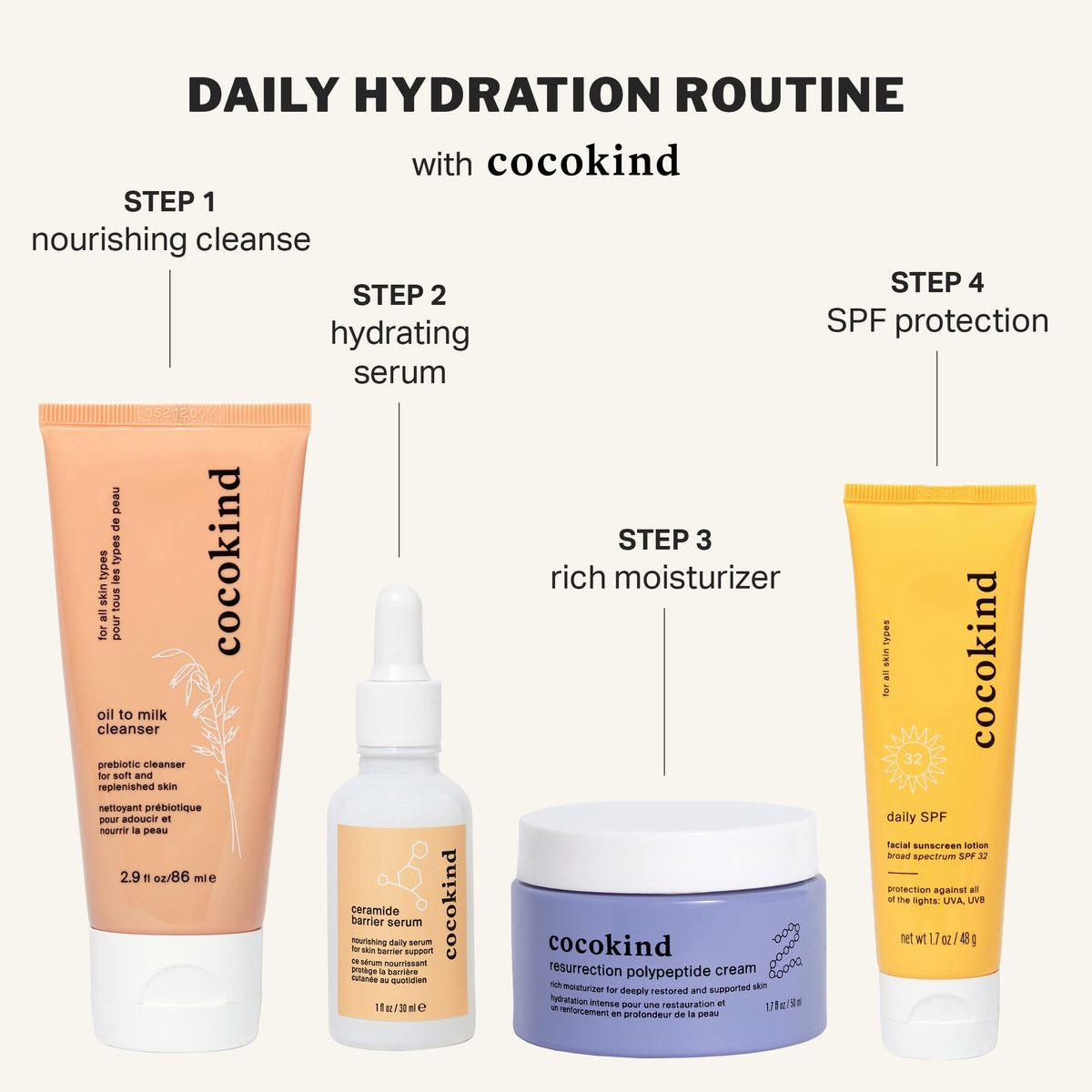 Person applying Cocokind outdoors illustrating daily sun protection routine