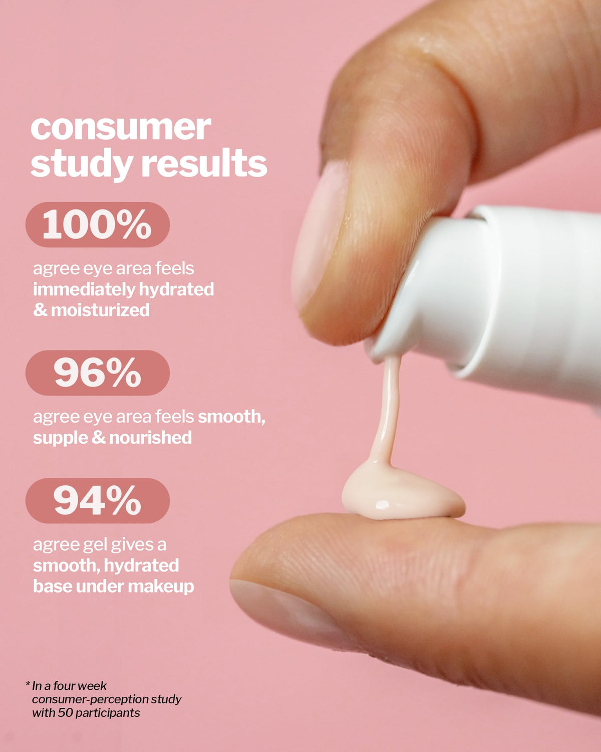 Cocokind ingredients shot highlighting ceramides and squalane for barrier support and lasting moisture benefit