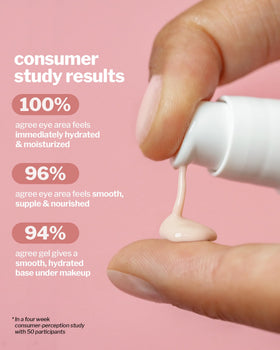 Cocokind ingredients shot highlighting ceramides and squalane for barrier support and lasting moisture benefit