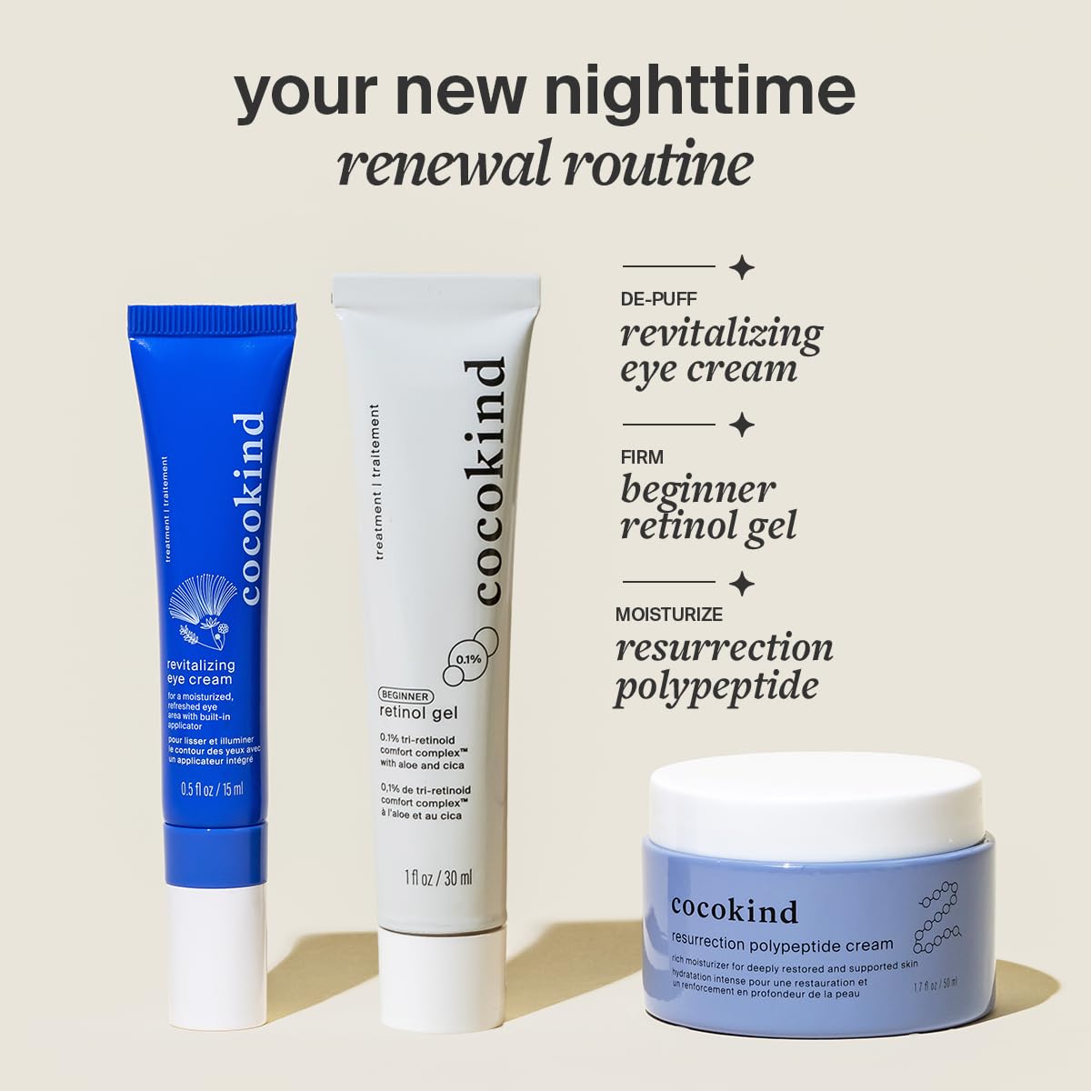 Cocokind eye cream tube next to coin to show size