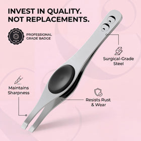Coco's Closet textured silicone grip for steady, comfortable control