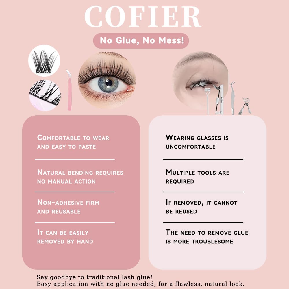 CoFier side profile showing winged outer corner effect for dramatic lift