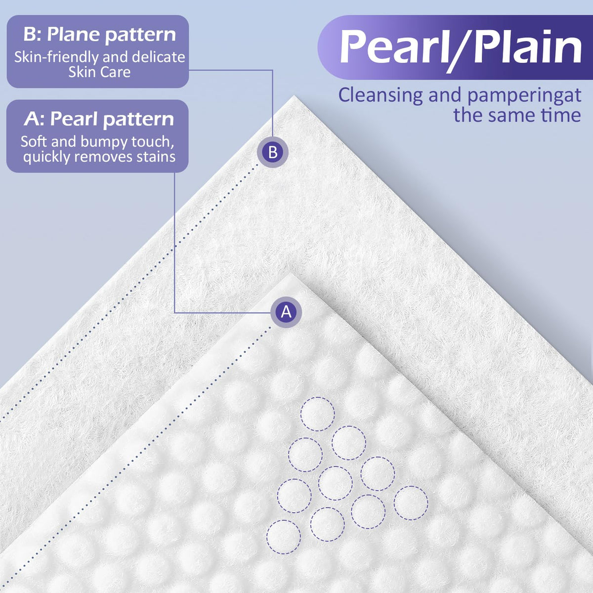cokoness close-up of dual-sided cotton texture for effective cleansing