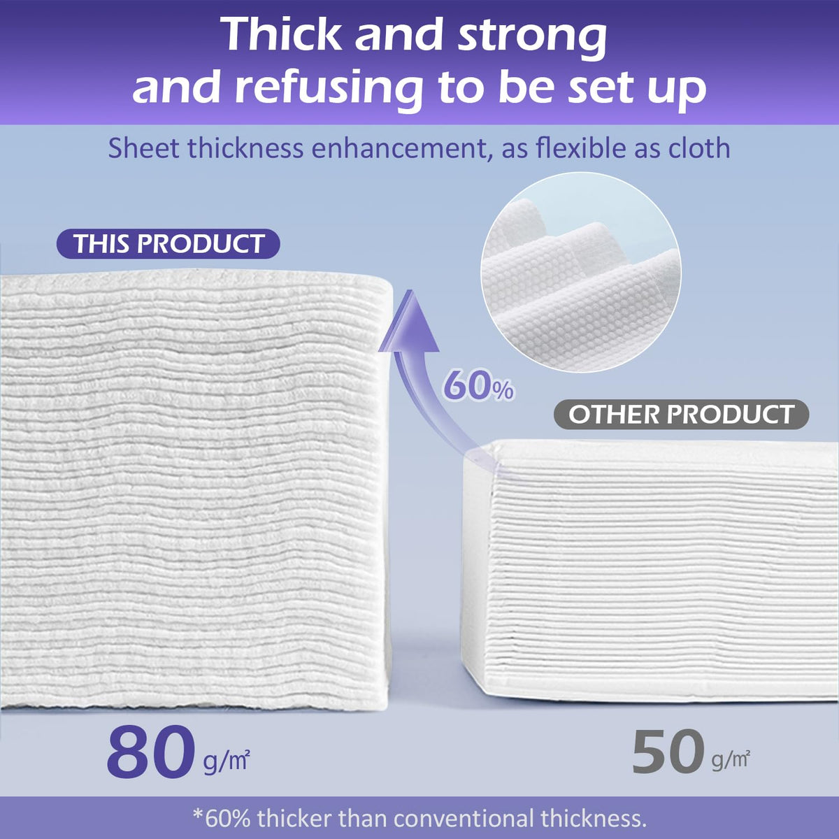 cokoness towels in travel kit offering hygienic convenience