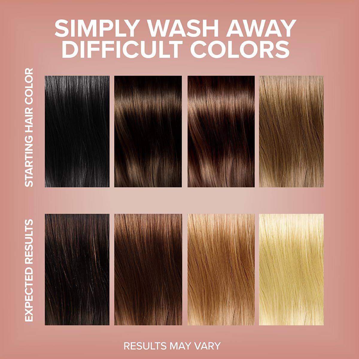 Color Oops formula texture close-up demonstrating smooth, spreadable cream