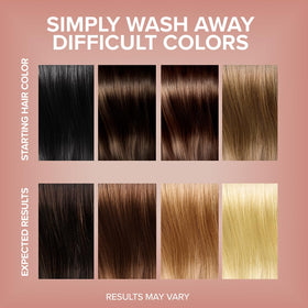 Color Oops formula texture close-up demonstrating smooth, spreadable cream