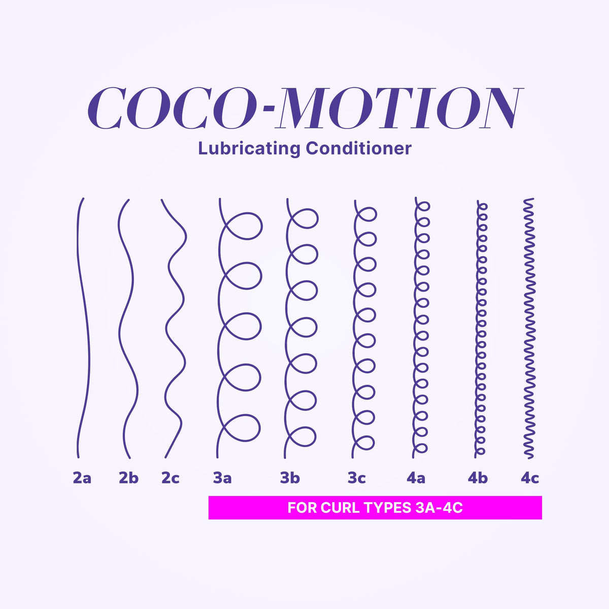 COLOR WOW before and after curl comparison showing improved bounce benefit visible change