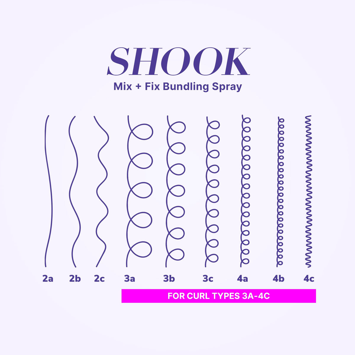 COLOR WOW misting onto damp curls to define and reduce frizz benefit