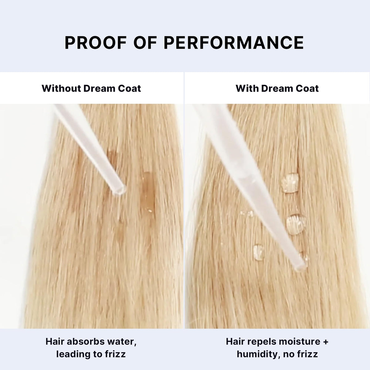 COLOR WOW being used with blow dryer to activate heat-activated polymers