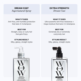 COLOR WOW bottle on bathroom vanity lifestyle shot suggesting salon-quality results at home
