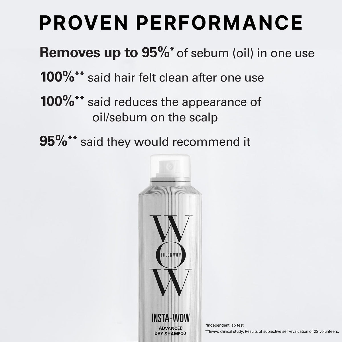 COLOR WOW spray nozzle closeup demonstrating even mist for precise application