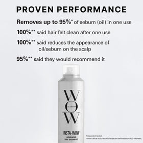 COLOR WOW spray nozzle closeup demonstrating even mist for precise application