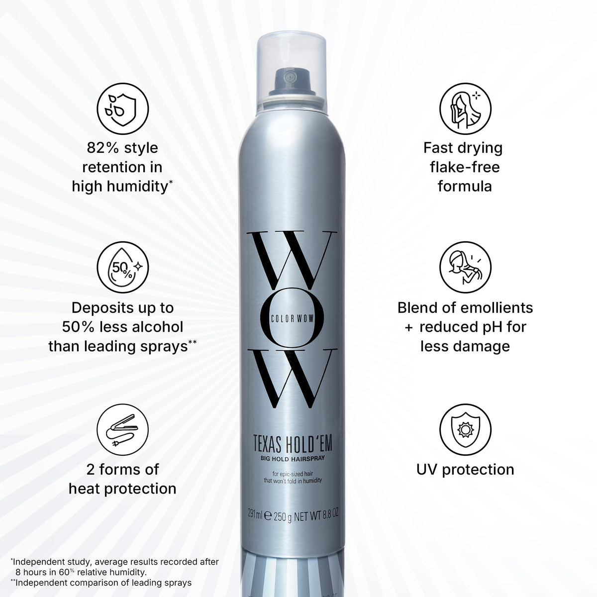 COLOR WOW spray in use on styled hair demonstrating humidity resistance