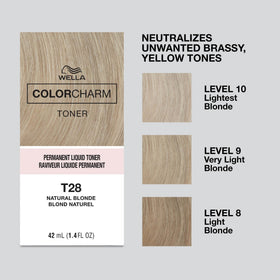 COLORCHARM back label with instructions and ingredient clarity benefit