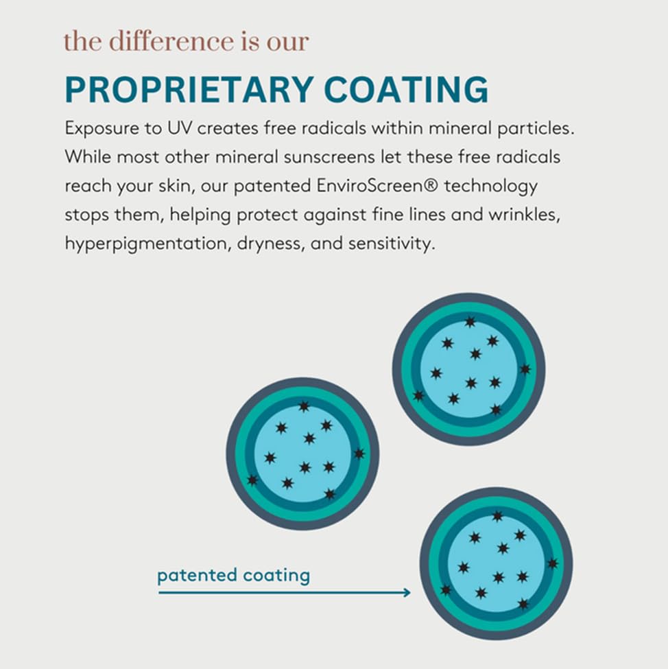Colorescience next to common items showing compact size and portability advantage