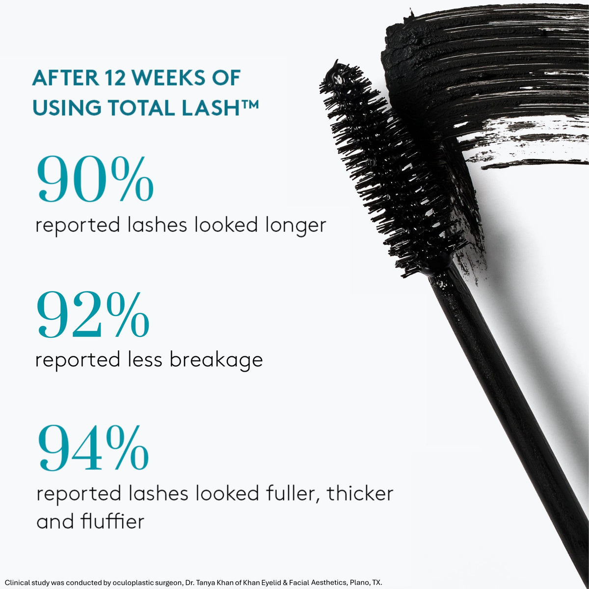 Colorescience total lash tubing texture detail highlighting long-wear, gentle removal