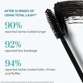 Colorescience total lash tubing texture detail highlighting long-wear, gentle removal