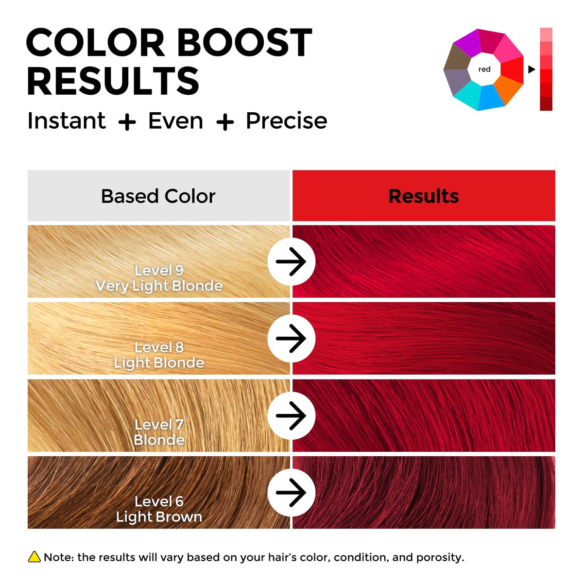 COLORLOMO applying red conditioner to bleached hair for quick color boost