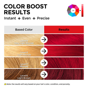 COLORLOMO applying red conditioner to bleached hair for quick color boost