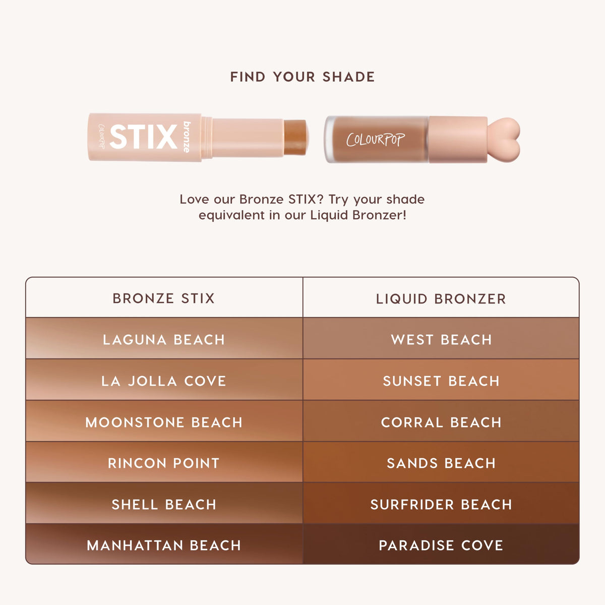 ColourPop contour on model side profile showing sculpted cheekbones benefit: natural definition