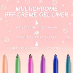ColourPop Power Trip used on waterline showing waterproof, long-wear benefit
