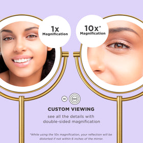 Conair mirror rotated 360 degrees in use offering adjustable angles