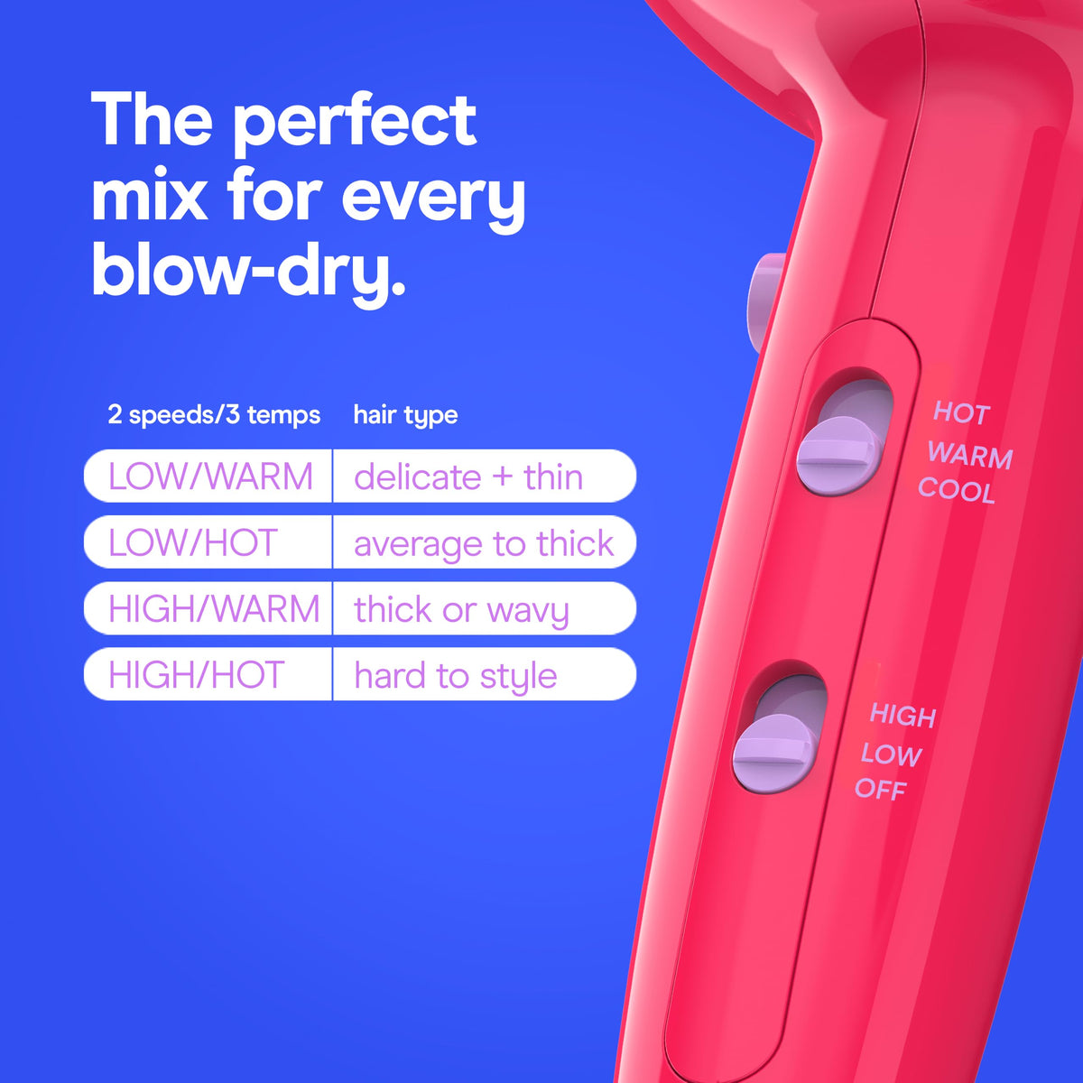 Conair Cake Pop side profile displaying heat and speed controls for styling