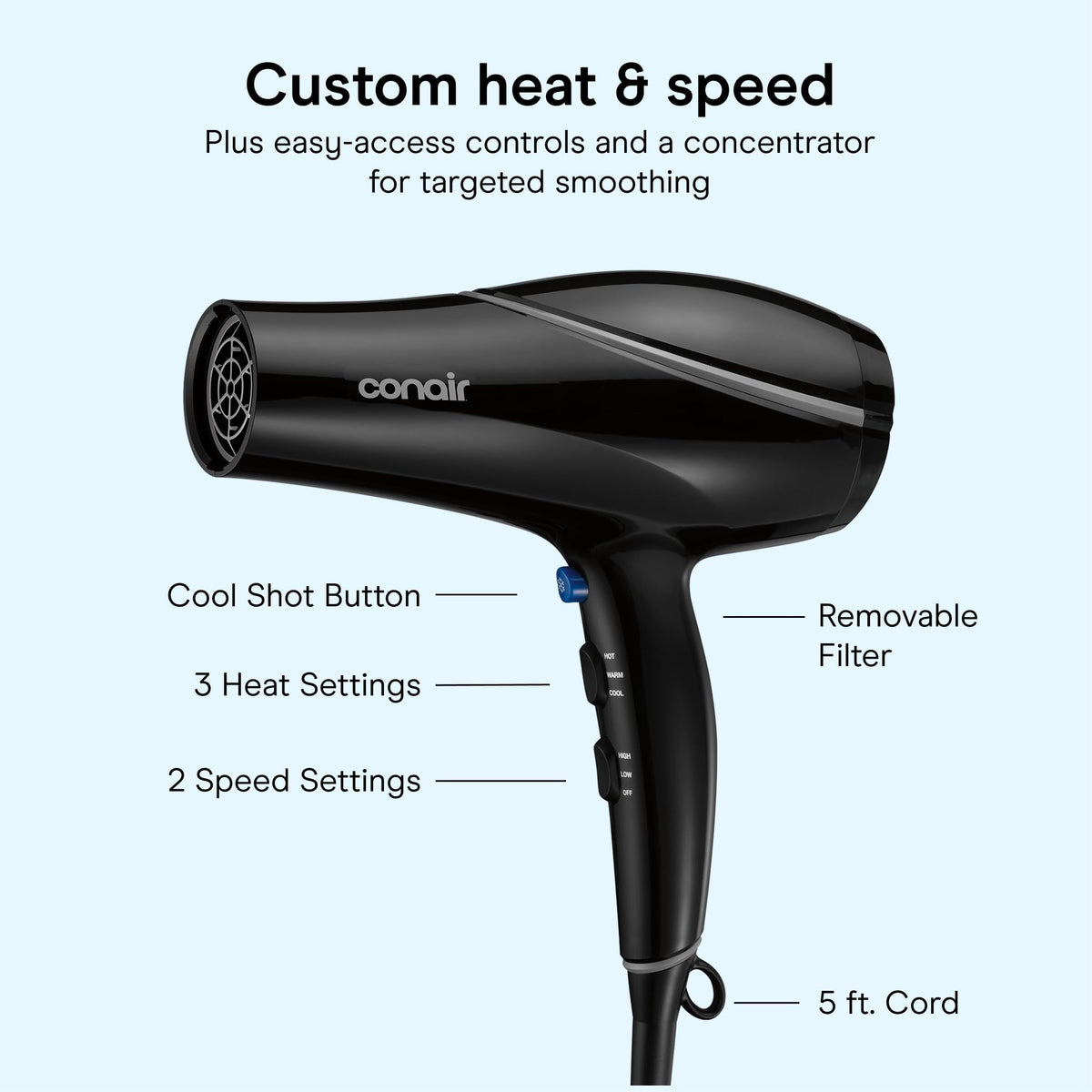 Conair held in hand to show lightweight 1.25 lb design and comfort