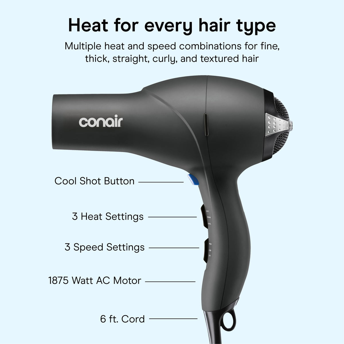 Conair dryer with concentrator directing airflow for precise styling