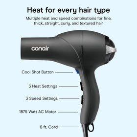 Conair dryer with concentrator directing airflow for precise styling