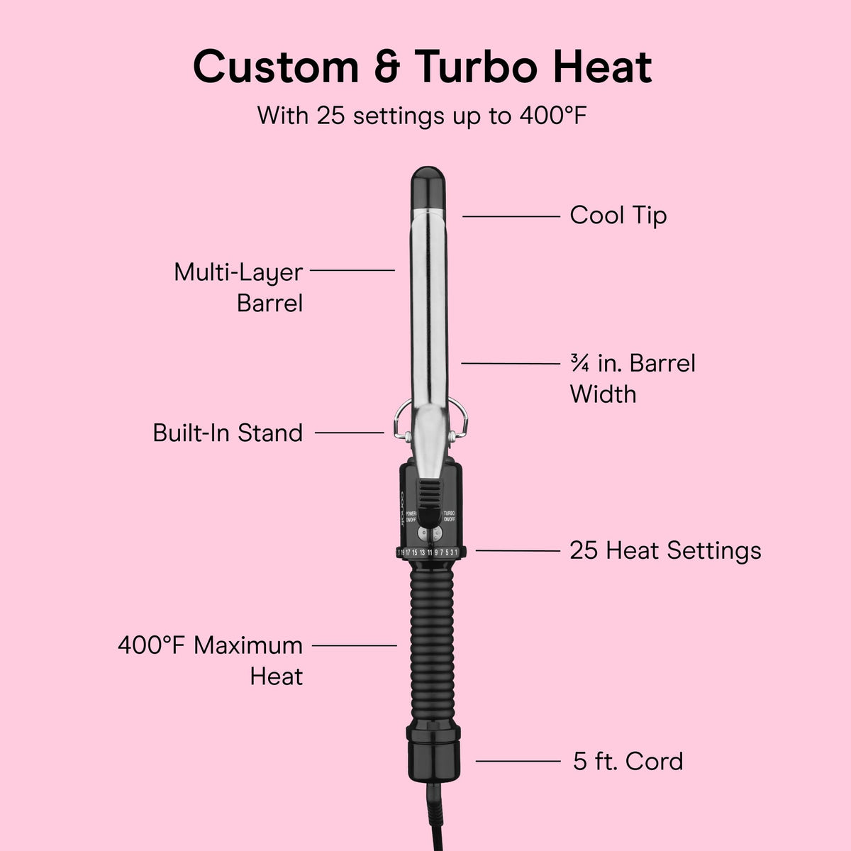 Conair curling iron forming ringlets on long hair for defined texture