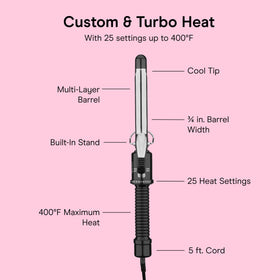 Conair curling iron forming ringlets on long hair for defined texture