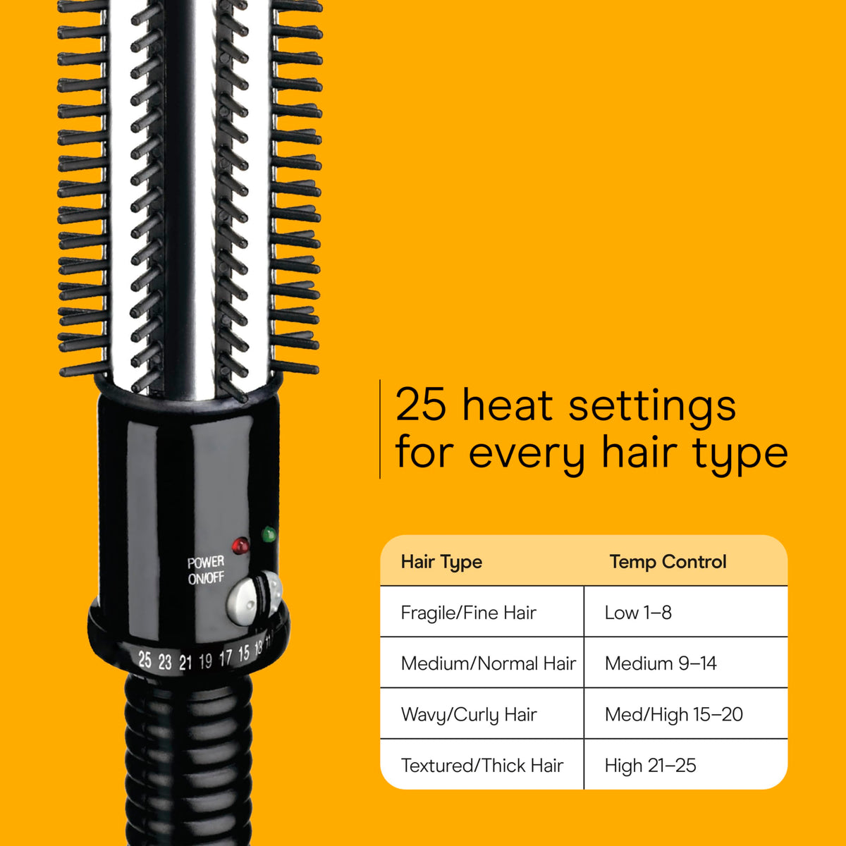 Conair extra-long cool tip for safe hold and better control while styling