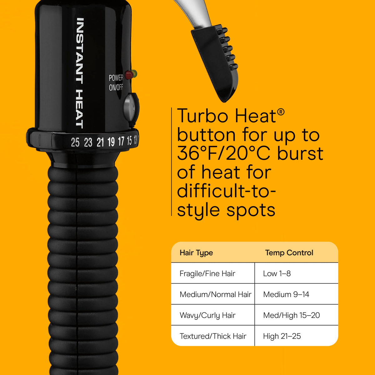 Conair Turbo Heat button close view showing quick heat boost benefit