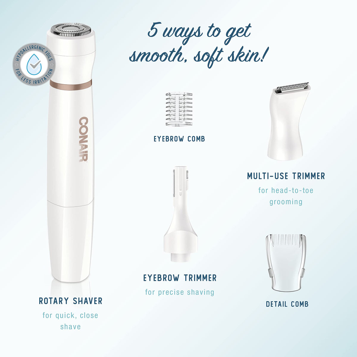 Conair closeup of rotary shaver head illustrating gentle hair removal benefit