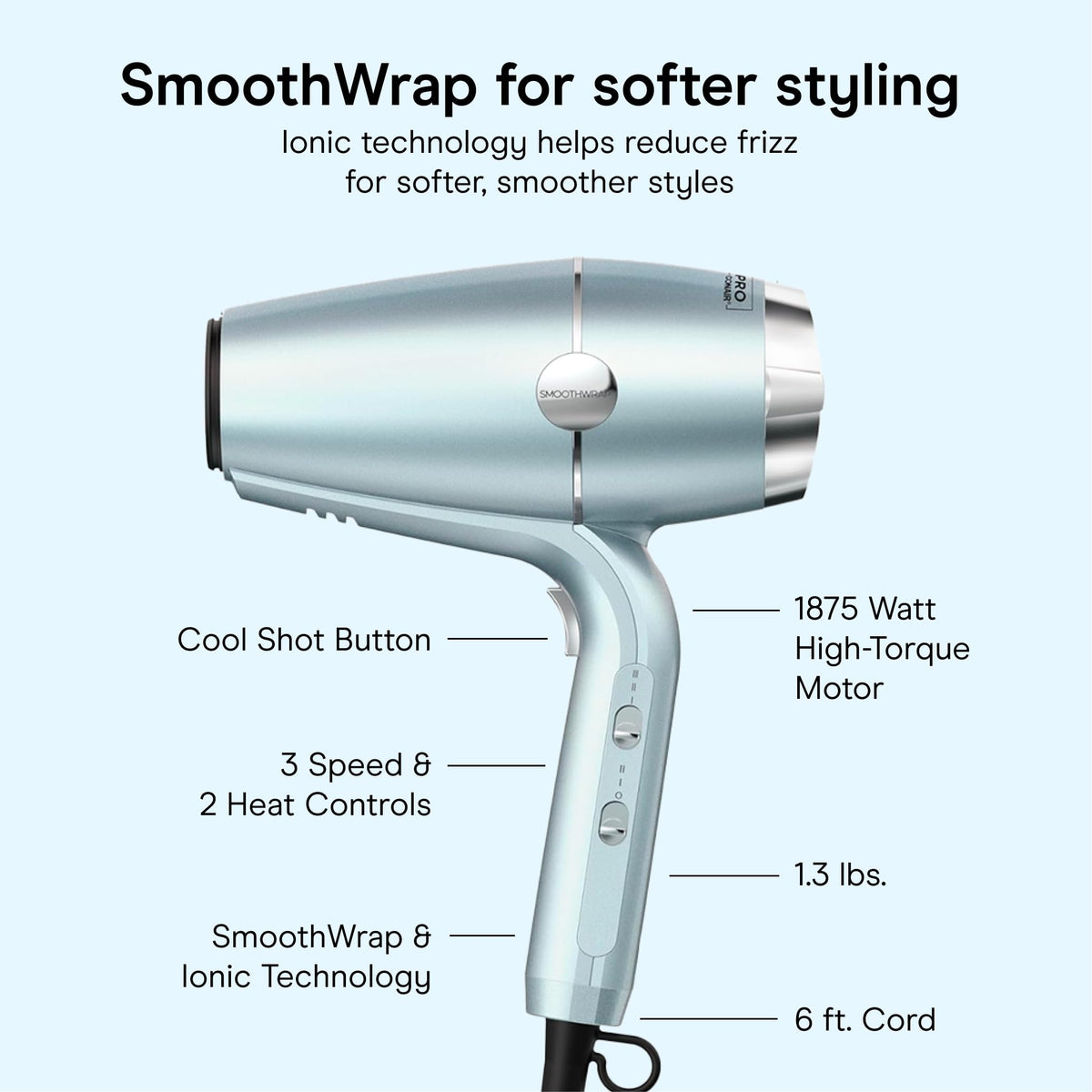 Conair SmoothWrap diffuser attached to dryer, enhances curl definition and volume