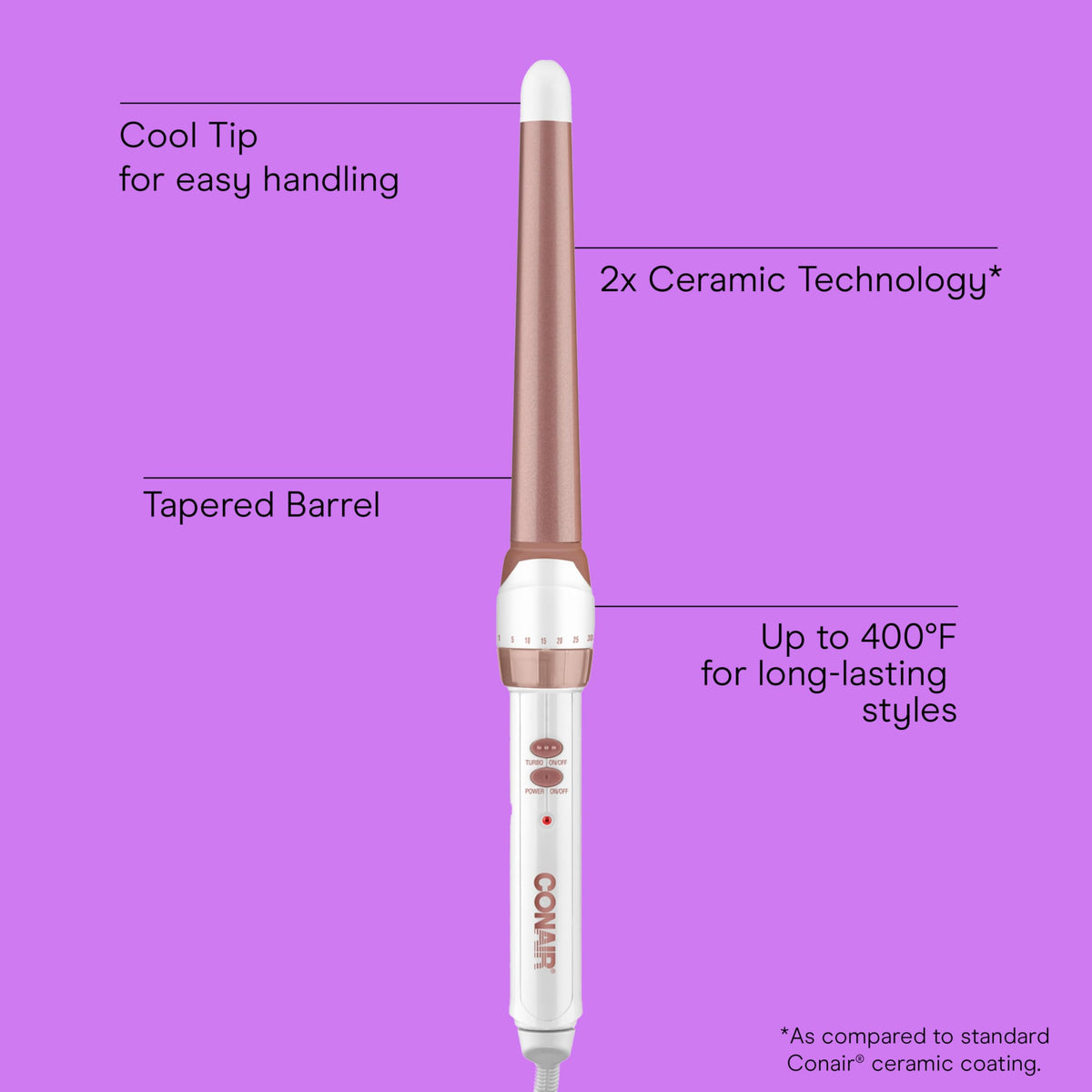 Conair close-up of double ceramic tapered barrel for even heat distribution benefit