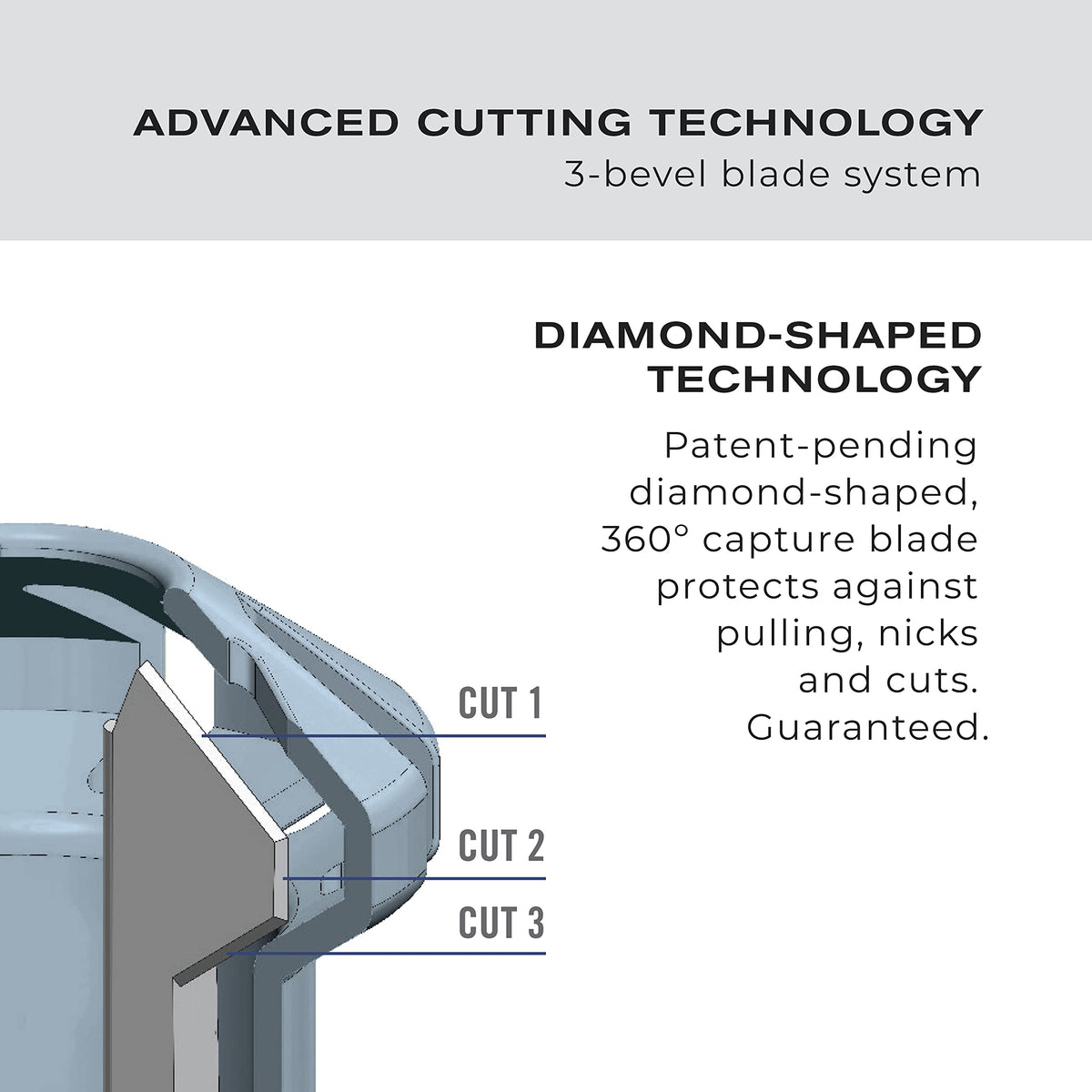 ConairMan close-up of detail attachment highlighting precision edging benefit
