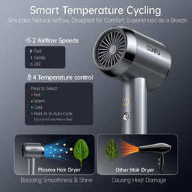 CONFU back air inlet safety grille preventing hair suction and improving airflow