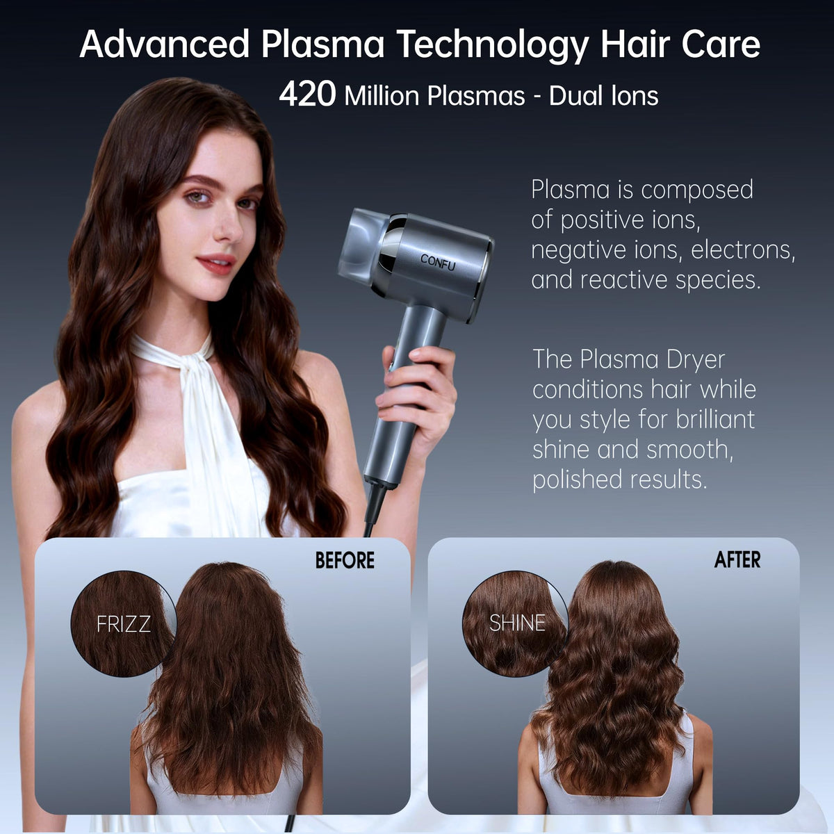 CONFU concentrator nozzle detail for precise styling control