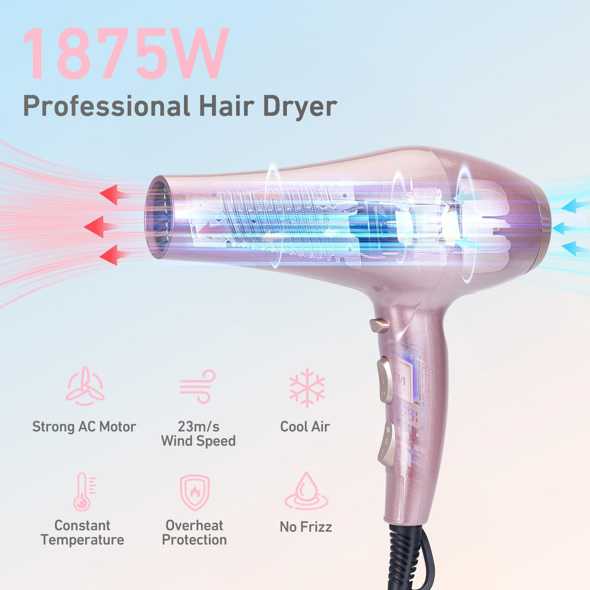 CONFU hair dryer rear vent close-up highlighting filtered airflow and safety