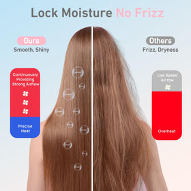 CONFU hair dryer comb nozzle detail detangling thick hair efficiently