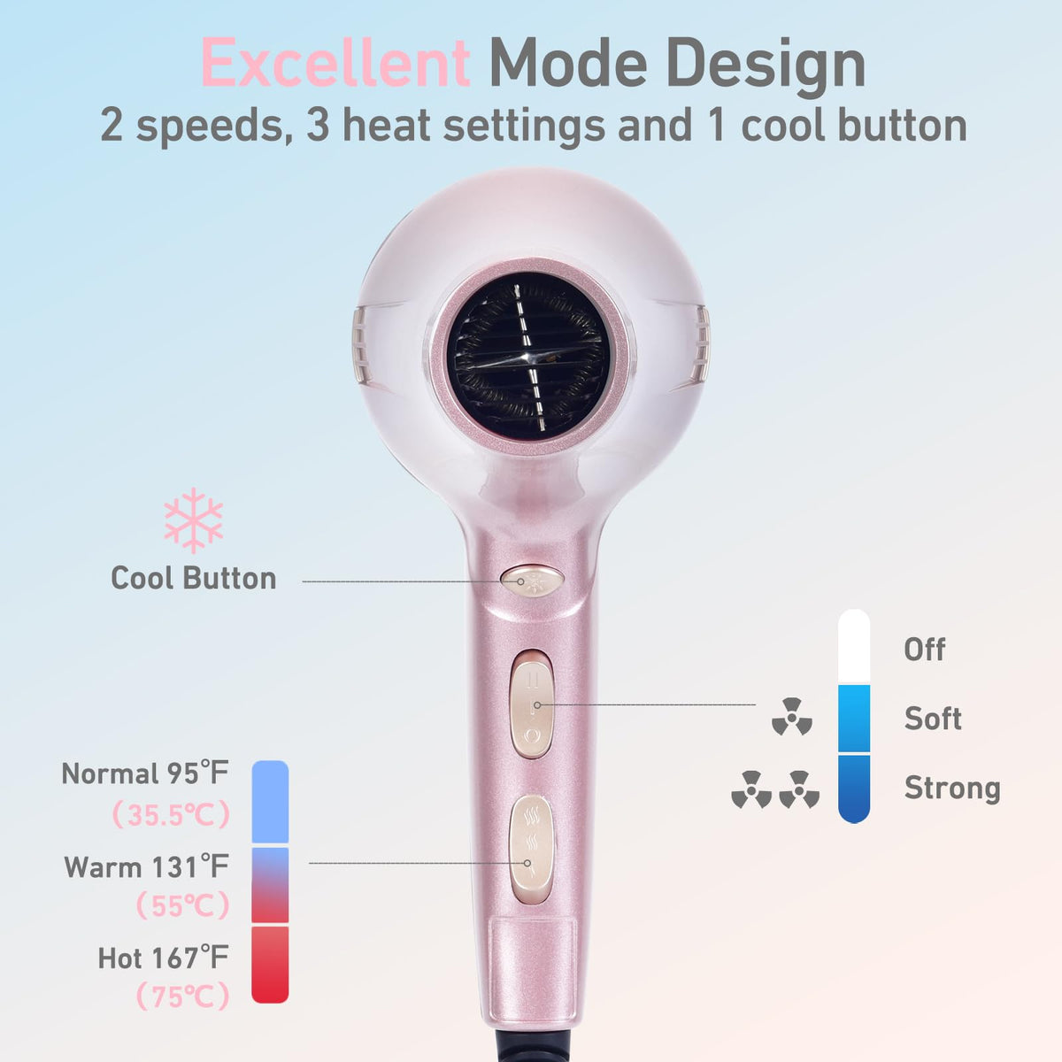 CONFU hair dryer with diffuser attached enhancing curls and reducing frizz